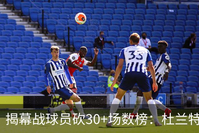 揭幕战球员砍30+场数榜：杜兰特6次排第五 乔丹第二 威尔金斯第一