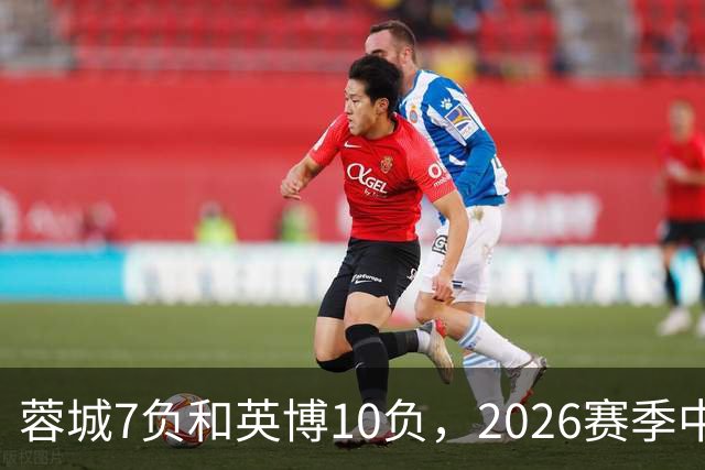 蓉城7负&英博10负，2026赛季中超冠军将创造冠军负场数纪录