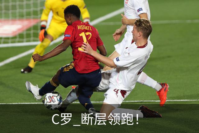 C罗 断层领跑！